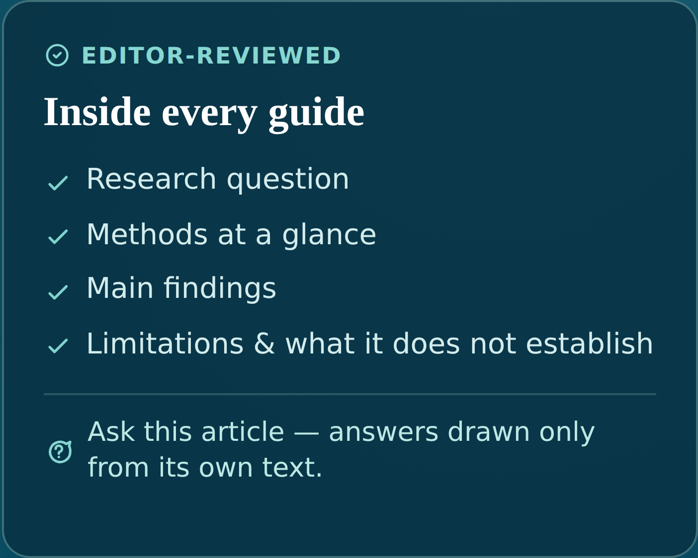 bmj-article-guide-card